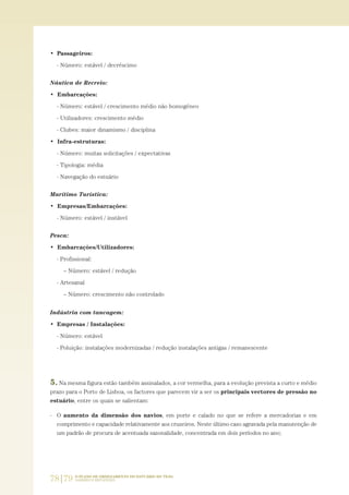 78|79 O PLANO DE ORDENAMENTO DO ESTUÁRIO DO TEJO.
SABERES E REFLEXÕES
• Passageiros:
- Número: estável / decréscimo
Náutica de Recreio:
• Embarcações:
- Número: estável / crescimento médio não homogéneo
- Utilizadores: crescimento médio
- Clubes: maior dinamismo / disciplina
• Infra-estruturas:
- Número: muitas solicitações / expectativas
- Tipologia: média
- Navegação do estuário
Marítimo Turística:
• Empresas/Embarcações:
- Número: estável / instável
Pesca:
• Embarcações/Utilizadores:
- Profissional:
– Número: estável / redução
- Artesanal
– Número: crescimento não controlado
Indústria com tancagem:
• Empresas / Instalações:
- Número: estável
- Poluição: instalações modernizadas / redução instalações antigas / remanescente
5. Na mesma figura estão também assinalados, a cor vermelha, para a evolução prevista a curto e médio
prazo para o Porto de Lisboa, os factores que parecem vir a ser os principais vectores de pressão no
estuário, entre os quais se salientam:
- O aumento da dimensão dos navios, em porte e calado no que se refere a mercadorias e em
comprimento e capacidade relativamente aos cruzeiros. Neste último caso agravada pela manutenção de
um padrão de procura de acentuada sazonalidade, concentrada em dois períodos no ano;
01-96_POE_TEJO:POE TEJO 1/11/10 5:37 PM Page 78
 