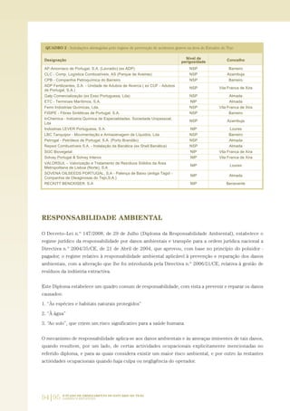 94|95 O PLANO DE ORDENAMENTO DO ESTUÁRIO DO TEJO.
SABERES E REFLEXÕES
RESPONSABILIDADE AMBIENTAL
O Decreto–Lei n.º 147/2008, de 29 de Julho (Diploma da Responsabilidade Ambiental), estabelece o
regime jurídico da responsabilidade por danos ambientais e transpõe para a ordem jurídica nacional a
Directiva n.º 2004/35/CE, de 21 de Abril de 2004, que aprovou, com base no princípio do poluidor -
pagador, o regime relativo à responsabilidade ambiental aplicável à prevenção e reparação dos danos
ambientais, com a alteração que lhe foi introduzida pela Directiva n.º 2006/21/CE, relativa à gestão de
resíduos da indústria extractiva.
Este Diploma estabelece um quadro comum de responsabilidade, com vista a prevenir e reparar os danos
causados:
1. “Às espécies e habitats naturais protegidos”
2. “À água”
3. “Ao solo”, que criem um risco significativo para a saúde humana
O mecanismo de responsabilidade aplica-se aos danos ambientais e às ameaças iminentes de tais danos,
quando resultem, por um lado, de certas actividades ocupacionais explicitamente mencionadas no
referido diploma, e para as quais considera existir um maior risco ambiental, e por outro às restantes
actividades ocupacionais quando haja culpa ou negligência do operador.
01-96_POE_TEJO:POE TEJO 1/11/10 5:37 PM Page 94
 