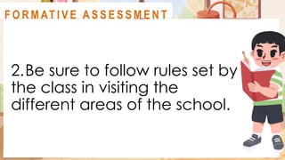 2.Be sure to follow rules set by
the class in visiting the
different areas of the school.
A C T I V I T Y 3
F O R M AT I V E A S S E S S M E N T
 