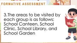 3.The areas to be visited by
each group is as follows:
School Canteen, School
Clinic, School Library, and
School Garden
A C T I V I T Y 3
F O R M AT I V E A S S E S S M E N T
 