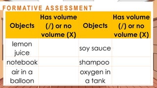 A C T I V I T Y 1
Objects
Has volume
(/) or no
volume (X)
Objects
Has volume
(/) or no
volume (X)
lemon
juice
soy sauce
notebook shampoo
air in a
balloon
oxygen in
a tank
@
@
F O R M AT I V E A S S E S S M E N T
 