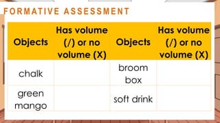 A C T I V I T Y 1
Objects
Has volume
(/) or no
volume (X)
Objects
Has volume
(/) or no
volume (X)
chalk
broom
box
green
mango
soft drink
@
@
F O R M AT I V E A S S E S S M E N T
 