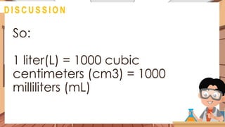 So:
1 liter(L) = 1000 cubic
centimeters (cm3) = 1000
milliliters (mL)
@
D I S C U S S I O N
 