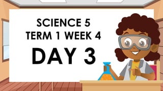 SCIENCE 5
TERM 1 WEEK 4
DAY 3
 