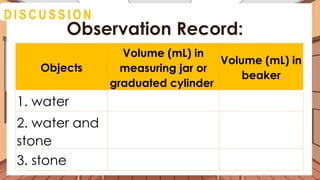 A C T I V I T Y 4
Observation Record:
Objects
Volume (mL) in
measuring jar or
graduated cylinder
Volume (mL) in
beaker
1. water
2. water and
stone
3. stone
D I S C U S S I O N
 