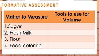 Matter to Measure
Tools to use for
Volume
1.Sugar
2. Fresh Milk
3. Flour
4. Food coloring
A C T I V I T Y 5
@
@
F O R M AT I V E A S S E S S M E N T
 