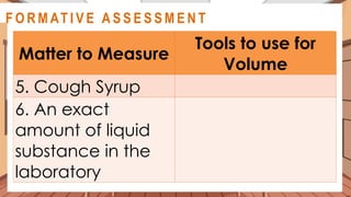 Matter to Measure
Tools to use for
Volume
5. Cough Syrup
6. An exact
amount of liquid
substance in the
laboratory
A C T I V I T Y 5
@
@
F O R M AT I V E A S S E S S M E N T
 