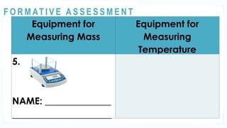 ACTIVITY 1
Equipment for
Measuring Mass
Equipment for
Measuring
Temperature
5.
NAME: ______________
_____________________
@
@
F O R M AT I V E A S S E S S M E N T
 