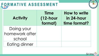 Understanding and Converting 12-Hour and 24-Hour Time Formats in Grade ...