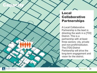 23
Local
Collaborative
Partnerships
A Local Collaborative
Partnership is the lead in
directing the work in a [TDI]
Distric...