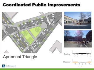 Coordinated Public Improvements
Apremont Triangle
 