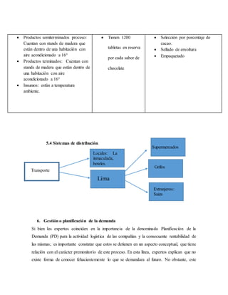  Productos semiterminados proceso:
Cuentan con stands de madera que
están dentro de una habitación con
aire acondicionado a 16°
 Productos terminados: Cuentan con
stands de madera que están dentro de
una habitación con aire
acondicionado a 16°
 Insumos: están a temperatura
ambiente.
 Tienen 1200
tabletas en reserva
por cada sabor de
chocolate
 Selección por porcentaje de
cacao.
 Sellado de envoltura
 Empaquetado
5.4 Sistemas de distribución
6. Gestión o planificación de la demanda
Si bien los expertos coinciden en la importancia de la denominada Planificación de la
Demanda (PD) para la actividad logística de las compañías y la consecuente rentabilidad de
las mismas; es importante constatar que estos se detienen en un aspecto conceptual, que tiene
relación con el carácter premonitorio de este proceso. En esta línea, expertos explican que no
existe forma de conocer fehacientemente lo que se demandara al futuro. No obstante, este
Transporte
[Capte la
atención de
los lectores
mediante
una cita
importante
extraída del
documento
o utilice este
espacio para
resaltar un
punto clave.
Lima
Supermercados
Locales: La
inmaculada,
hoteles.
Grifos
Extranjeros:
Suiza
 