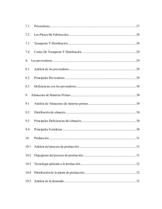 7.1 Proveedores............................................................................................................27
7.2 Los Planes De Fabricación.....................................................................................28
7.3 Transporte Y Distribución .....................................................................................28
7.4 Costes De Transporte Y Distribución ....................................................................29
8. Los proveedores.........................................................................................................29
8.1 Análisis de los proveedores....................................................................................29
8.2 Principales Proveedores .........................................................................................29
8.3 Deficiencias con los proveedores...........................................................................30
9. Almacenes de Materias Primas..................................................................................30
9.1 Análisis de Almacenes de materias primas............................................................30
9.2 Distribución de almacén.........................................................................................30
9.3 Principales Deficiencias del almacén.....................................................................30
9.4 Principales Fortalezas ............................................................................................30
10. Producción .............................................................................................................31
10.1 Análisis del proceso de producción .......................................................................31
10.2 Flujograma del proceso de producción ..................................................................31
10.3 Tecnología aplicada a la producción......................................................................32
10.4 Distribución de la planta de producción ................................................................32
10.5 Análisis de la demanda ..........................................................................................33
 