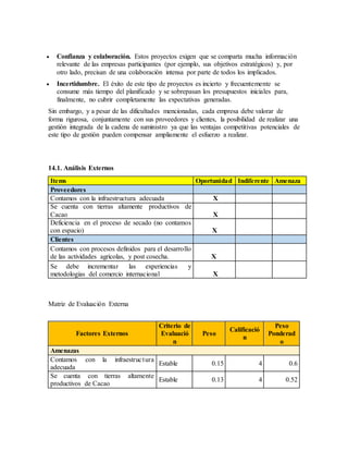  Confianza y colaboración. Estos proyectos exigen que se comparta mucha información
relevante de las empresas participantes (por ejemplo, sus objetivos estratégicos) y, por
otro lado, precisan de una colaboración intensa por parte de todos los implicados.
 Incertidumbre. El éxito de este tipo de proyectos es incierto y frecuentemente se
consume más tiempo del planificado y se sobrepasan los presupuestos iniciales para,
finalmente, no cubrir completamente las expectativas generadas.
Sin embargo, y a pesar de las dificultades mencionadas, cada empresa debe valorar de
forma rigurosa, conjuntamente con sus proveedores y clientes, la posibilidad de realizar una
gestión integrada de la cadena de suministro ya que las ventajas competitivas potenciales de
este tipo de gestión pueden compensar ampliamente el esfuerzo a realizar.
14.1. Análisis Externos
Items Oportunidad Indiferente Amenaza
Proveedores
Contamos con la infraestructura adecuada X
Se cuenta con tierras altamente productivos de
Cacao X
Deficiencia en el proceso de secado (no contamos
con espacio) X
Clientes
Contamos con procesos definidos para el desarrollo
de las actividades agricolas, y post cosecha. X
Se debe incrementar las experiencias y
metodologias del comercio internacional X
Matriz de Evaluación Externa
Factores Externos
Criterio de
Evaluació
n
Peso
Calificació
n
Peso
Ponderad
o
Amenazas
Contamos con la infraestructura
adecuada
Estable 0.15 4 0.6
Se cuenta con tierras altamente
productivos de Cacao
Estable 0.13 4 0.52
 