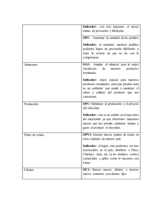 Indicador: con esto logramos el apoyo
mutuo de proveedor y fabricante.
OP1: Aumentar la cantidad de los pedidos
Indicador: al aumentar nuestros pedidos
podemos lograr un proveedor fidelizado y
tener la certeza de que no ira con la
competencia.
Almacenes OA1: Ampliar el almacén para la mejor
circulación de nuestros productos
terminados
Indicador: mejor espacio para nuestros
productos terminados para que puedan estar
en un ambiente que ayude a mantener el
sabor y calidad del producto que nos
caracteriza.
Producción OP1: Optimizar la producción y el proceso
del chocolate
Indicador: este es un ámbito en el que emos
ido mejorando ya que obtuvimos maquinas
nuevas que nos permite optimizar tiempo y
gasto al producir el chocolate.
Punto de ventas, OPV1: Insertar nuevos puntos de ventas en
otras ciudades de nuestro país
Indicador: al lograr esto podremos ser mas
reconocidos en el país, distribuir a Piura,
Chiclayo, Jaén, etc. (a los distintos centros
comerciales y grifos como lo hacemos con
Lima)
Clientes OC1: Buscar nuevos clientes e insertar
nuevos contratos con clientes fijos
 