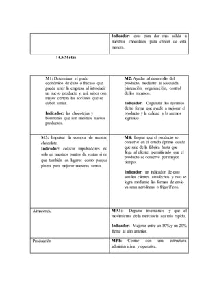 Indicador: esto para dar mas salida a
nuestros chocolates para crecer de esta
manera.
14.5.Metas
M1: Determinar el grado
económico de éxito o fracaso que
pueda tener la empresa al introducir
un nuevo producto y, así, saber con
mayor certeza las acciones que se
deben tomar.
Indicador: las chocotejas y
bombones que son nuestros nuevos
productos.
M2: Ayudar al desarrollo del
producto, mediante la adecuada
planeación, organización, control
de los recursos.
Indicador: Organizar los recursos
de tal forma que ayude a mejorar el
producto y la calidad y lo aremos
logrando
M3: Impulsar la compra de nuestro
chocolate.
Indicador: colocar impulsadores no
solo en nuestros puntos de ventas si no
que también en lugares como parque
plazas para mejorar nuestras ventas.
M4: Lograr que el producto se
conserve en el estado óptimo desde
que sale de la fábrica hasta que
llega al cliente, permitiendo que el
producto se conservé por mayor
tiempo.
Indicador: un indicador de esto
son los clientes satisfechos y esto se
logra mediante las formas de envío
ya sean aerolíneas o frigoríficos.
Almacenes, MA1: Depurar inventarios y que el
movimiento de la mercancía sea más rápido.
Indicador: Mejorar entre un 10% y un 20%
frente al año anterior.
Producción MP1: Contar con una estructura
administrativa y operativa.
 