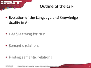 Outline of the talk
• Evolution of the Language and Knowledge
duality in AI
• Deep learning for NLP
• Semantic relations
• Finding semantic relations
2SEMANTICS - NLP and KE at the era of SemWeb: Semantic relations - Aussenac12/09/2017
 