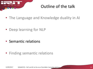 Outline of the talk
• The Language and Knowledge duality in AI
• Deep learning for NLP
• Semantic relations
• Finding semantic relations
21SEMANTICS - NLP and KE at the era of SemWeb: Semantic relations - Aussenac12/09/2017
 
