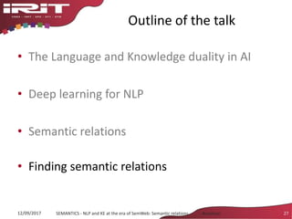 Outline of the talk
• The Language and Knowledge duality in AI
• Deep learning for NLP
• Semantic relations
• Finding semantic relations
27SEMANTICS - NLP and KE at the era of SemWeb: Semantic relations - Aussenac12/09/2017
 