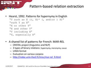 Pattern-based relation extraction
• Hearst, 1992. Patterns for hypernymy in English
“Y such as X ((, X)* (, and|or ) X)”
“such Y as X”
“X or other Y”
“X and other Y”
“Y including X”
“Y, especially X”
• A shared list of patterns for French: MAR-REL
– CRISTAL project (linguistics and NLP)
– 3 types of binary relations: hypernymy, meronymy, cause
– UIMA format
– Evaluation on various corpora
– http://redac.univ-tlse2.fr/misc/mar-rel_fr.html
12/09/2017 SEMANTICS - NLP and KE at the era of SemWeb: Semantic relations - Aussenac 31
 