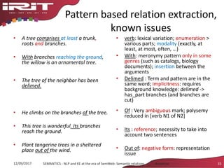 Pattern based relation extraction,
known issues
• A tree comprises at least a trunk,
roots and branches.
• With branches reaching the ground,
the willow is an ornamental tree.
• The tree of the neighbor has been
delimed.
• He climbs on the branches of the tree.
• This tree is wonderful. Its branches
reach the ground.
• Plant tangerine trees in a sheltered
place out of the wind.
• verb: lexical variation; enumeration >
various parts; modality (exactly, at
least, at most, often, …)
• With: meronymy pattern only in some
genres (such as catalogs, biology
documents); insertion between the
arguments
• Delimed : Term and pattern are in the
same word; implicitness: requires
background knowledge: delimed ->
has_part branches (and branches are
cut)
• Of : Very ambiguous mark; polysemy
reduced in [verb N1 of N2]
• Its : reference; necessity to take into
account two sentences
• Out of: negative form: representation
issue
33SEMANTICS - NLP and KE at the era of SemWeb: Semantic relations - Aussenac12/09/2017
 