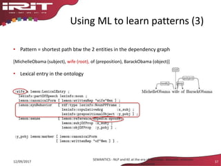 Using ML to learn patterns (3)
12/09/2017
SEMANTICS - NLP and KE at the era of SemWeb: Semantic relations -
Aussenac
37
• Pattern = shortest path btw the 2 entities in the dependency graph
[MichelleObama (subject), wife (root), of (preposition), BarackObama (object)]
• Lexical entry in the ontology
 