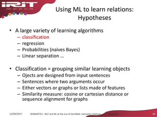 Using ML to learn relations:
Hypotheses
• A large variety of learning algorithms
– classification
– regression
– Probabilities (naives Bayes)
– Linear separation …
• Classification = grouping similar learning objects
– Ojects are designed from input sentences
– Sentences where two arguments occur
– Either vectors or graphs or lists made of features
– Similarity measure: cosine or cartesian distance or
sequence alignment for graphs
12/09/2017 SEMANTICS - NLP and KE at the era of SemWeb: Semantic relations - Aussenac 39
 