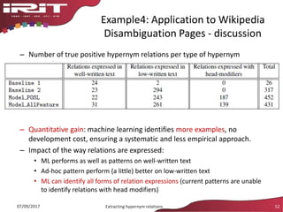 Example4: Application to Wikipedia
Disambiguation Pages - discussion
– Number of true positive hypernym relations per type of hypernym
expression
– Quantitative gain: machine learning identifies more examples, no
development cost, ensuring a systematic and less empirical approach.
– Impact of the way relations are expressed:
• ML performs as well as patterns on well-written text
• Ad-hoc pattern perform (a little) better on low-written text
• ML can identify all forms of relation expressions (current patterns are unable
to identify relations with head modifiers)
07/09/2017 Extracting hypernym relations 52
 