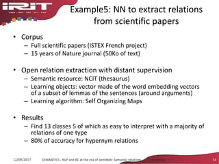 Example5: NN to extract relations
from scientific papers
• Corpus
– Full scientific papers (ISTEX French project)
– 15 years of Nature journal (50Ko of text)
• Open relation extraction with distant supervision
– Semantic resource: NCIT (thesaurus)
– Learning objects: vector made of the word embedding vectors
of a subset of lemmas of the sentences (around arguments)
– Learning algorithm: Self Organizing Maps
• Results
– Find 13 classes 5 of which as easy to interpret with a majority of
relations of one type
– 80% of accuracy for hypernym relations
12/09/2017 SEMANTICS - NLP and KE at the era of SemWeb: Semantic relations - Aussenac 54
 