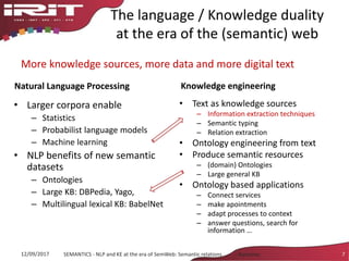 The language / Knowledge duality
at the era of the (semantic) web
Natural Language Processing
• Larger corpora enable
– Statistics
– Probabilist language models
– Machine learning
• NLP benefits of new semantic
datasets
– Ontologies
– Large KB: DBPedia, Yago,
– Multilingual lexical KB: BabelNet
Knowledge engineering
• Text as knowledge sources
– Information extraction techniques
– Semantic typing
– Relation extraction
• Ontology engineering from text
• Produce semantic resources
– (domain) Ontologies
– Large general KB
• Ontology based applications
– Connect services
– make apointments
– adapt processes to context
– answer questions, search for
information …
12/09/2017 SEMANTICS - NLP and KE at the era of SemWeb: Semantic relations - Aussenac 7
More knowledge sources, more data and more digital text
 