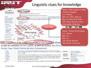 Linguistic clues for knowledge
October 2014 From natural language to ontologies 8
Name : Sofia Copola or Sofia
Carmina Coppola
Is-a : Person
Born on: 1971, May 14
Born in: New York (USA)
Job: Movie director, actor
Nationality: American
Name : Francis Ford Copola
Is-a : Person
Born on: …
Born in: …
Job: Movie director
Nationality: American
Has-childNamed Entity
Recognition
Relation
extractionEntity typing
 
