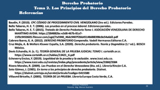 Derecho Probatorio
Tema 2. Los Principios del Derecho Probatorio
Referencias
Derecho Probatorio
Docente. Abg. Marcos Guerrero
26
Baudin, P. (2010). CPC CÓDIGO DE PROCEDIMIENTO CIVIL VENEZOLANO (3ra ed.). EdicionesParedes.
Bello Tabares, H. E. T. (2006). Las pruebas en el proceso laboral. Edicionesparedes.
Bello Tabares, H. E. T. (2015). Tratado de Derecho Probatorio Tomo I. ASOCIACIÓN VENEZOLANA DE DERECHO
MARÍTIMO AVDM. https://284882bc-e3d8-467b-81a7-
15f0c9450605.filesusr.com/ugd/7a5940_46dc9407f2bb45148d88398c0e54a6d2.pdf
Cabrera Ibarra, G. A. (2012). DERECHO PROBATORIOCompendio. Vadell HermanosEditores C.A.
Cruz Mejía, A. & Wolters Kluwer España, S.A. (2020). Derecho probatorio.Teoría y Dogmática (1.a ed.). BOSCH
México.
Devis Echandía, H. (s. f.). TEORÍA GENERAL DE LA PRUEBA JUDICIAL TOMO I. corteidh.or.cr.
https://www.corteidh.or.cr/tablas/13421_ti.pdf
EcheverryEnciso, Y. (2019). Legalidad de la prueba y la exclusión. www.icesi.edu.co.
https://www.icesi.edu.co/revistas/index.php/precedente/article/view/3360/3584
Rivera Morales, R. (2009). Las Pruebas en el Derecho Venezolano (6ta.ed.). LibreríaRincón C.A.
Soto Gómez, J. (1985). En torno a los principiosde derecho probatorio. Dialnet.
https://dialnet.unirioja.es/servlet/articulo?codigo=5415580
Villasmil Briceño, F. (2005). TEORÍA DE LA PRUEBA. LibreríaEuropa Costa Verde, C.A.
 