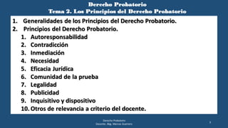 Derecho Probatorio
Tema 2. Los Principios del Derecho Probatorio
Derecho Probatorio
Docente. Abg. Marcos Guerrero
3
1. Generalidades de los Principios del Derecho Probatorio.
2. Principios del Derecho Probatorio.
1. Autoresponsabilidad
2. Contradicción
3. Inmediación
4. Necesidad
5. Eficacia Jurídica
6. Comunidad de la prueba
7. Legalidad
8. Publicidad
9. Inquisitivo y dispositivo
10. Otros de relevancia a criterio del docente.
 