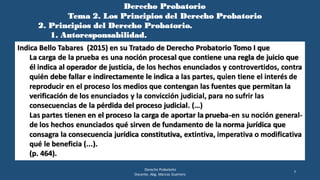 Derecho Probatorio
Tema 2. Los Principios del Derecho Probatorio
2. Principios del Derecho Probatorio.
1. Autoresponsabilidad.
Derecho Probatorio
Docente. Abg. Marcos Guerrero
7
Indica Bello Tabares (2015) en su Tratado de Derecho Probatorio Tomo I que
La carga de la prueba es una noción procesal que contiene una regla de juicio que
él indica al operador de justicia, de los hechos enunciados y controvertidos, contra
quién debe fallar e indirectamente le indica a las partes, quien tiene el interés de
reproducir en el proceso los medios que contengan las fuentes que permitan la
verificación de los enunciados y la convicción judicial, para no sufrir las
consecuencias de la pérdida del proceso judicial. (…)
Las partes tienen en el proceso la carga de aportar la prueba-en su noción general-
de los hechos enunciados qué sirven de fundamento de la norma jurídica que
consagra la consecuencia jurídica constitutiva, extintiva, imperativa o modificativa
qué le beneficia (...).
(p. 464).
 