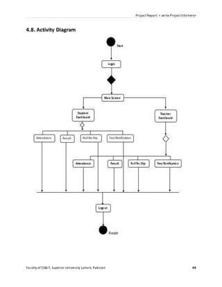 Final Project Report of College Management System | DOCX