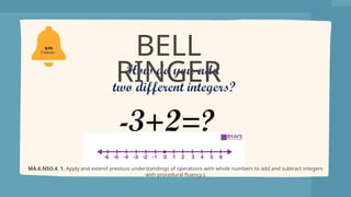 Integer Bell Ringer G6Middle School-Addition of Integers.pptx