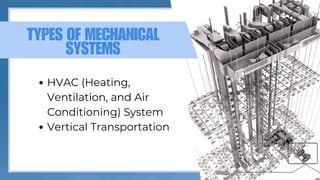 G6-BUILDING-SERVICE-SYSTEMS BUILDING SYSTEM DESIGN SUBJECT UNIVERSITY.pdf
