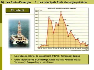 B)  Les fonts d’energia   1.  Les principals fonts d’energia primària El petroli <ul><li>La producció interior és insignif...