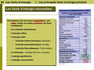 B)  Les fonts d’energia   1.  Les principals fonts d’energia primària Les fonts d’energia renovables <ul><li>Procedeixen d...