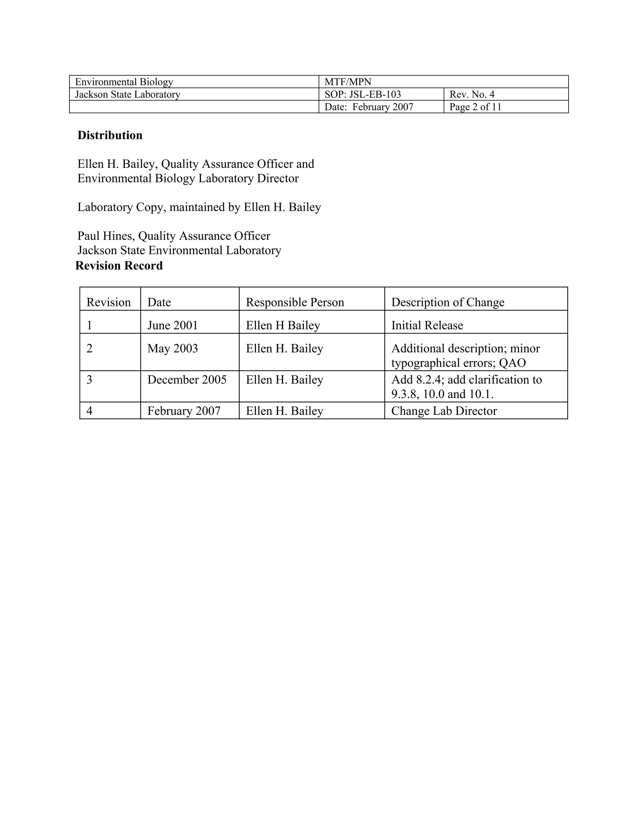 Environmental Biology 
MTF/MPN 
Jackson State Laboratory 
SOP: JSL-EB-103 
Rev. No. 4 
Date: February 2007 
Page 2 of 11 
Distribution 
Ellen H. Bailey, Quality Assurance Officer and 
Environmental Biology Laboratory Director 
Laboratory Copy, maintained by Ellen H. Bailey 
Paul Hines, Quality Assurance Officer 
Ja 
ckson State Environmental Laboratory 
Revision Record 
R 
evision 
D 
ate 
R 
esponsible Person 
D 
escription of Change 
1 
J 
une 2001 
E 
llen H Bailey 
I 
nitial Release 
2 
May 2003 
Ellen H. Bailey 
Additional description; minor ypographical errors; QAO 
t 
3 
December 2005 
Ellen H. Bailey 
Add 8.2.4; add clarification to .3.8, 10.0 and 10.1. 
9 
4 
February 2007 
Ellen H. Bailey 
Change Lab Director  