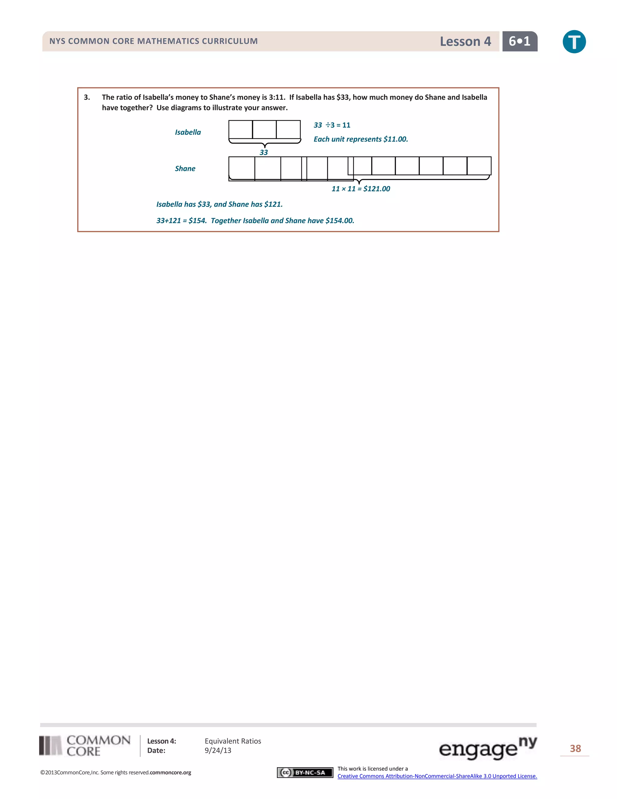 Lesson 4: Equivalent Ratios
Date: 9/24/13 38
©2013CommonCore,Inc. Some rights reserved.commoncore.org
This work is licensed under a
Creative Commons Attribution-NonCommercial-ShareAlike 3.0 Unported License.
NYS COMMON CORE MATHEMATICS CURRICULUM 6•1Lesson 4
3. The ratio of Isabella’s money to Shane’s money is 3:11. If Isabella has $33, how much money do Shane and Isabella
have together? Use diagrams to illustrate your answer.
Isabella has $33, and Shane has $121.
33+121 = $154. Together Isabella and Shane have $154.00.
33
Isabella
Shane
33 ÷3 = 11
Each unit represents $11.00.
11 × 11 = $121.00
 