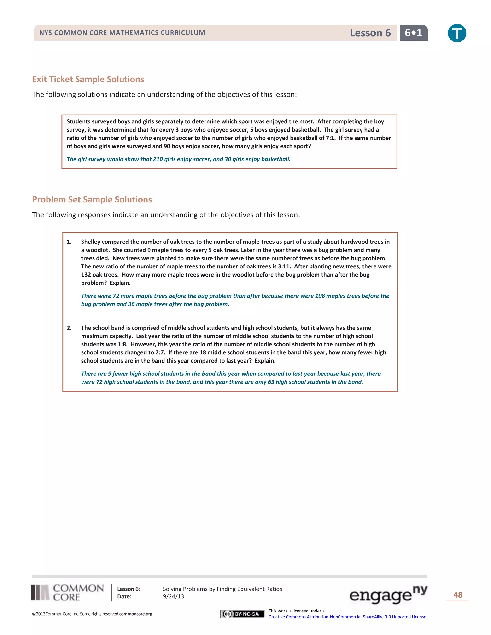 Lesson 6: Solving Problems by Finding Equivalent Ratios
Date: 9/24/13 48
©2013CommonCore,Inc. Some rights reserved.commoncore.org
This work is licensed under a
Creative Commons Attribution-NonCommercial-ShareAlike 3.0 Unported License.
NYS COMMON CORE MATHEMATICS CURRICULUM 6•1Lesson 6
Exit Ticket Sample Solutions
The following solutions indicate an understanding of the objectives of this lesson:
Students surveyed boys and girls separately to determine which sport was enjoyed the most. After completing the boy
survey, it was determined that for every 3 boys who enjoyed soccer, 5 boys enjoyed basketball. The girl survey had a
ratio of the number of girls who enjoyed soccer to the number of girls who enjoyed basketball of 7:1. If the same number
of boys and girls were surveyed and 90 boys enjoy soccer, how many girls enjoy each sport?
The girl survey would show that 210 girls enjoy soccer, and 30 girls enjoy basketball.
Problem Set Sample Solutions
The following responses indicate an understanding of the objectives of this lesson:
1. Shelley compared the number of oak trees to the number of maple trees as part of a study about hardwood trees in
a woodlot. She counted 9 maple trees to every 5 oak trees. Later in the year there was a bug problem and many
trees died. New trees were planted to make sure there were the same numberof trees as before the bug problem.
The new ratio of the number of maple trees to the number of oak trees is 3:11. After planting new trees, there were
132 oak trees. How many more maple trees were in the woodlot before the bug problem than after the bug
problem? Explain.
There were 72 more maple trees before the bug problem than after because there were 108 maples trees before the
bug problem and 36 maple trees after the bug problem.
2. The school band is comprised of middle school students and high school students, but it always has the same
maximum capacity. Last year the ratio of the number of middle school students to the number of high school
students was 1:8. However, this year the ratio of the number of middle school students to the number of high
school students changed to 2:7. If there are 18 middle school students in the band this year, how many fewer high
school students are in the band this year compared to last year? Explain.
There are 9 fewer high school students in the band this year when compared to last year because last year, there
were 72 high school students in the band, and this year there are only 63 high school students in the band.
 