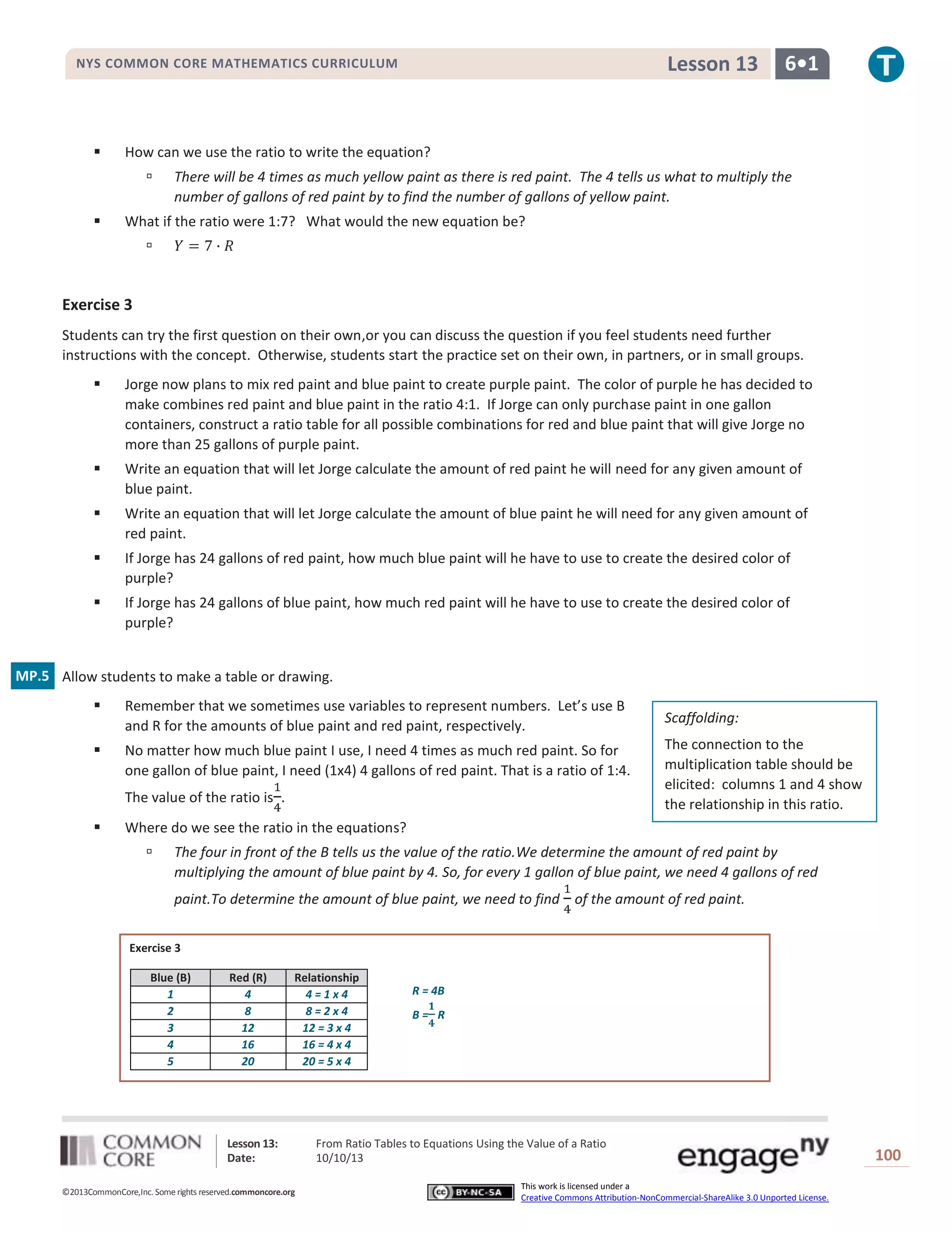 Lesson 13: From Ratio Tables to Equations Using the Value of a Ratio
Date: 10/10/13 100
©2013CommonCore,Inc. Some rights reserved.commoncore.org
This work is licensed under a
Creative Commons Attribution-NonCommercial-ShareAlike 3.0 Unported License.
NYS COMMON CORE MATHEMATICS CURRICULUM 6•1Lesson 13
Scaffolding:
The connection to the
multiplication table should be
elicited: columns 1 and 4 show
the relationship in this ratio.
 How can we use the ratio to write the equation?
 There will be 4 times as much yellow paint as there is red paint. The 4 tells us what to multiply the
number of gallons of red paint by to find the number of gallons of yellow paint.
 What if the ratio were 1:7? What would the new equation be?

Exercise 3
Students can try the first question on their own,or you can discuss the question if you feel students need further
instructions with the concept. Otherwise, students start the practice set on their own, in partners, or in small groups.
 Jorge now plans to mix red paint and blue paint to create purple paint. The color of purple he has decided to
make combines red paint and blue paint in the ratio 4:1. If Jorge can only purchase paint in one gallon
containers, construct a ratio table for all possible combinations for red and blue paint that will give Jorge no
more than 25 gallons of purple paint.
 Write an equation that will let Jorge calculate the amount of red paint he will need for any given amount of
blue paint.
 Write an equation that will let Jorge calculate the amount of blue paint he will need for any given amount of
red paint.
 If Jorge has 24 gallons of red paint, how much blue paint will he have to use to create the desired color of
purple?
 If Jorge has 24 gallons of blue paint, how much red paint will he have to use to create the desired color of
purple?
Allow students to make a table or drawing.
 Remember that we sometimes use variables to represent numbers. Let’s use B
and R for the amounts of blue paint and red paint, respectively.
 No matter how much blue paint I use, I need 4 times as much red paint. So for
one gallon of blue paint, I need (1x4) 4 gallons of red paint. That is a ratio of 1:4.
The value of the ratio is .
 Where do we see the ratio in the equations?
 The four in front of the B tells us the value of the ratio.We determine the amount of red paint by
multiplying the amount of blue paint by 4. So, for every 1 gallon of blue paint, we need 4 gallons of red
paint.To determine the amount of blue paint, we need to find of the amount of red paint.
Exercise 3
R = 4B
B = R
Blue (B) Red (R) Relationship
1 4 4 = 1 x 4
2 8 8 = 2 x 4
3 12 12 = 3 x 4
4 16 16 = 4 x 4
5 20 20 = 5 x 4
MP.5
 