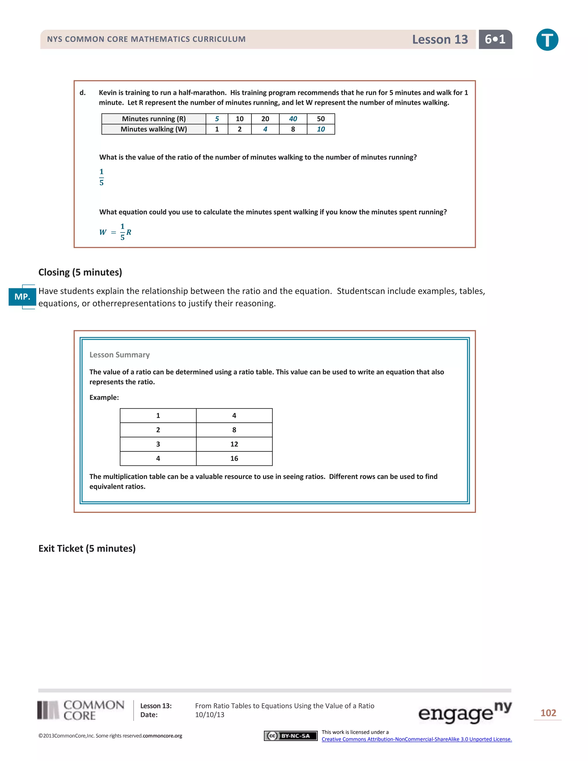 Lesson 13: From Ratio Tables to Equations Using the Value of a Ratio
Date: 10/10/13 102
©2013CommonCore,Inc. Some rights reserved.commoncore.org
This work is licensed under a
Creative Commons Attribution-NonCommercial-ShareAlike 3.0 Unported License.
NYS COMMON CORE MATHEMATICS CURRICULUM 6•1Lesson 13
d. Kevin is training to run a half-marathon. His training program recommends that he run for 5 minutes and walk for 1
minute. Let R represent the number of minutes running, and let W represent the number of minutes walking.
What is the value of the ratio of the number of minutes walking to the number of minutes running?
What equation could you use to calculate the minutes spent walking if you know the minutes spent running?
Closing (5 minutes)
Have students explain the relationship between the ratio and the equation. Studentscan include examples, tables,
equations, or otherrepresentations to justify their reasoning.
Exit Ticket (5 minutes)
Minutes running (R) 5 10 20 40 50
Minutes walking (W) 1 2 4 8 10
Lesson Summary
The value of a ratio can be determined using a ratio table. This value can be used to write an equation that also
represents the ratio.
Example:
1 4
2 8
3 12
4 16
The multiplication table can be a valuable resource to use in seeing ratios. Different rows can be used to find
equivalent ratios.
MP.
5
 