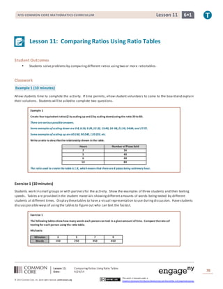 NYS COMMON CORE MATHEMATICS CURRICULUM Lesson 11 6• 1 
Lesson 11: Comparing Ratios Using Ratio Tables 
Lesson 11: Comparing Ratios Using Ratio Tables 
Date: 9/29/14 
78 
© 2013 Common Core, Inc. Some rights reserved. commoncore.org 
This work is licensed under a 
Creative Commons Attribution-NonCommercial-ShareAlike 3.0 Unported License. 
Student Outcomes 
 Students solve problems by comparing different ratios using two or more ratio tables. 
Classwork 
Example 1 (10 minutes) 
Allow students time to complete the activity. If time permits, allow student volunteers to come to the board and explain 
their solutions. Students will be asked to complete two questions. 
Example 1 
Create four equivalent ratios (2 by scaling up and 2 by scaling down) using the ratio 30 to 80. 
There are various possible answers. 
Some examples of scaling down are 3:8, 6:16, 9:24, 12:32, 15:40, 18: 48, 21:56, 24:64, and 27:72. 
Some examples of scaling up are 60:160, 90:240, 120:320, etc. 
Write a ratio to describe the relationship shown in the table. 
Hours Number of Pizzas Sold 
2 16 
5 40 
6 48 
10 80 
The ratio used to create the table is 1:8, which means that there are 8 pizzas being sold every hour. 
Exercise 1 (10 minutes) 
Students work in small groups or with partners for the activity. Show the examples of three students and their texting 
speeds. Tables are provided in the student materials showing different amounts of words being texted by different 
students at different times. Display these tables to have a visual representation to use during discussion. Have students 
discuss possible ways of using the tables to figure out who can text the fastest. 
Exercise 1 
The following tables show how many words each person can text in a given amount of time. Compare the rates of 
texting for each person using the ratio table. 
Michaela 
Minutes 3 5 7 9 
Words 150 250 350 450 
 