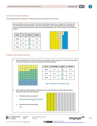 Lesson 24

NYS COMMON CORE MATHEMATICS CURRICULUM

6•1

Exit Ticket Sample Solutions
The following solutions indicate an understanding of the objectives of this lesson:
One hundred offices need to be painted. The workers choose between yellow, blue, or beige paint. They decide that
of the offices will be painted yellow;
will be painted blue, and the remaining offices will be painted beige.
Create a model that shows the percent of offices that will be painted by each color. Write the amounts as decimals and
fractions.

Color

%

Fraction

Decimal

Yellow
Blue
Beige

Problem Set Sample Solutions
1.

Marissa just bought 100 acres of land. She wants to grow apples, peaches, and cherries on her land. Color the model
to show how many acres she will use for each type of tree that she will grow.

Fruit

Percentage

Fraction

Decimal

Apple
Peach
Cherry

Apple –Yellow, Peach – Green, Cherry - Blue

2.

After renovations on Kim’s bedroom, only 30 percent of one wall is left without any décor.Shade the wall to
represent the space that is left to decorate.
a.

What does each square represent?
Each square represents

b.

of the total wall.

What percent has been decorated?
70%

Lesson 24:
Date:
©2013CommonCore,Inc. Some rights reserved.commoncore.org

.01
.01
.01
.01
.01
.01
.01
.01
.01
.01

.01
.01
.01
.01
.01
.01
.01
.01
.01
.01

.01
.01
.01
.01
.01
.01
.01
.01
.01
.01

.01
.01
.01
.01
.01
.01
.01
.01
.01
.01

.01
.01
.01
.01
.01
.01
.01
.01
.01
.01

.01
.01
.01
.01
.01
.01
.01
.01
.01
.01

.01
.01
.01
.01
.01
.01
.01
.01
.01
.01

.01
.01
.01
.01
.01
.01
.01
.01
.01
.01

.01
.01
.01
.01
.01
.01
.01
.01
.01
.01

.01
.01
.01
.01
.01
.01
.01
.01
.01
.01

Percent and Rates per 100
11/12/13

195
This work is licensed under a
Creative Commons Attribution-NonCommercial-ShareAlike 3.0 Unported License.

 