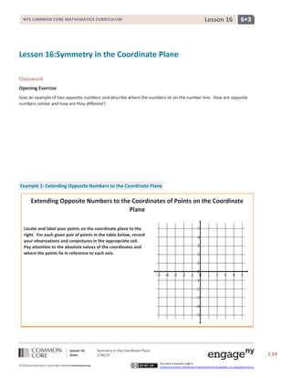 Lesson 16

NYS COMMON CORE MATHEMATICS CURRICULUM

6•3

Lesson 16:Symmetry in the Coordinate Plane
Classwork
Opening Exercise
Give an example of two opposite numbers and describe where the numbers lie on the number line. How are opposite
numbers similar and how are they different?

Example 1: Extending Opposite Numbers to the Coordinate Plane

Extending Opposite Numbers to the Coordinates of Points on the Coordinate
Plane
Locate and label your points on the coordinate plane to the
right. For each given pair of points in the table below, record
your observations and conjectures in the appropriate cell.
Pay attention to the absolute values of the coordinates and
where the points lie in reference to each axis.

Lesson 16:
Date:
©2013CommonCore,Inc. Some rights reserved.commoncore.org

Symmetry in the Coordinate Plane
2/26/14

S.59
This work is licensed under a
Creative Commons Attribution-NonCommercial-ShareAlike 3.0 Unported License.

59

 