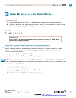 Lesson 16: Symmetry in the CoordinatePlane
Date: 2/10/15 153
© 2013 Common Core, Inc. Some rightsreserved. commoncore.org
This work is licensed under a
Creative Commons Attribution-NonCommercial-ShareAlike 3.0 Unported License.
NYS COMMON CORE MATHEMATICS CURRICULUM 6•3Lesson 16
Lesson 16: Symmetry in the Coordinate Plane
Student Outcomes
 Students understand that two numbers are said to differ only by signs if they areopposite of each other.
 Students recognize that when two ordered pairs differ only by sign of one or both of the coordinates,then the
locations of the points are related by reflections acrossoneor both axes.
Classwork
OpeningExercise (3 minutes)
Opening Exercise
Give an example oftwo oppositenumbersand describe wherethe numberslieon thenumber line. How are opposite
numberssimilar and how are they different?
Example 1 (14 minutes): ExtendingOpposite Numbersto the Coordinate Plane
Students locateand label points whoseordered pairs differ only by the sign of one or both coordinates. Together,
students and their teacher examine the relationshipsof the points on the coordinateplane, and express these
relationshipsin a graphicorganizer.
 Locate and label the points (3,4) and (−3,4).
 Record observations in the firstcolumn of the graphic organizer.
The firstcolumn of the graphic organizer is teacher-led so that students can pay particularattention to the absolute
values of coordinates and the general locations of the correspondingpoints with regard to each axis. Followingthis lead,
columns 2 and 3 are more student-led.
 Locate and label the point (3, −4).
 Record observations in the second column of the graphic organizer.
 Locate and label the point (−3, −4).
 Record observations in the third column of the graphic organizer.
MP.8
 