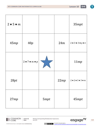 Lesson 10: Writing and Expanding Multiplication Expressions
Date: 3/17/15 110
© 2013 Common Core, Inc. Some rights reserved. commoncore.org
This work is licensed under a
Creative Commons Attribution-NonCommercial-ShareAlike 3.0 Unported License.
NYS COMMON CORE MATHEMATICS CURRICULUM 6•4Lesson 10
2 ● 5 ● 𝑚 35𝑚𝑝𝑡
45𝑚𝑝 40𝑝 24𝑚 2 ● 3 ● 3 ● 𝑝 ● 𝑡
2 ● 7 ● 𝑚 ● 𝑝 11𝑚𝑝
28𝑝𝑡 22𝑚𝑝 2 ● 2 ● 3 ● 3 ● 𝑚
27𝑚𝑝 5𝑚𝑝𝑡 45𝑚𝑝𝑡
 