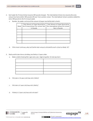 Lesson 19: Substituting to EvaluateAddition and SubtractionExpressions
Date: 4/1/15 S.80
80
© 2013 Common Core, Inc. Some rightsreserved. commoncore.org
This work is licensed under a
Creative Commons Attribution-NonCommercial-ShareAlike 3.0 Unported License.
NYS COMMON CORE MATHEMATICS CURRICULUM 6•4Lesson 19
2. Each week the Primary School recycles 200 pounds of paper. The Intermediate School also recycles thesame
amount but had another 300 pounds left over from summer school. The Intermediate School custodian added this
extra 300 pounds to the firstrecycleweek.
a. Number the weeks and record the amount of paper recycled by both schools.
Week
Total Amount of Paper Recycled by
the Primary School This School Year
in Pounds
Total Amount of Paper Recycled by
the Intermediate School This School
Year in Pounds
b. If this trend continues,what will bethe total amount collected for each school on Week 10?
3. Shelly and Kristen sharea birthday,but Shelly is 5 years older.
a. Make a tableshowing their ages every year, beginningwhen Kristen was born.
b. If Kristen is 16 years old,how old is Shelly?
c. If Kristen is 𝐾 years old,how old is Shelly?
d. If Shelly is 𝑆 years old,how old is Kristen?
 